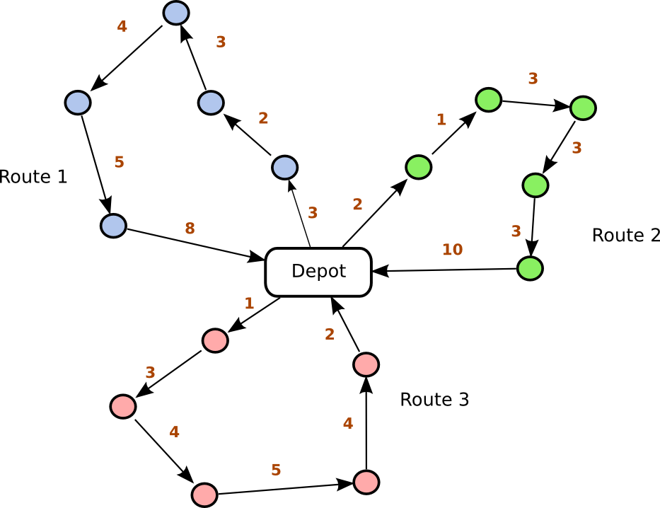 Solve a vehicle routing problem (VRP) using R and Nextmv Cloud